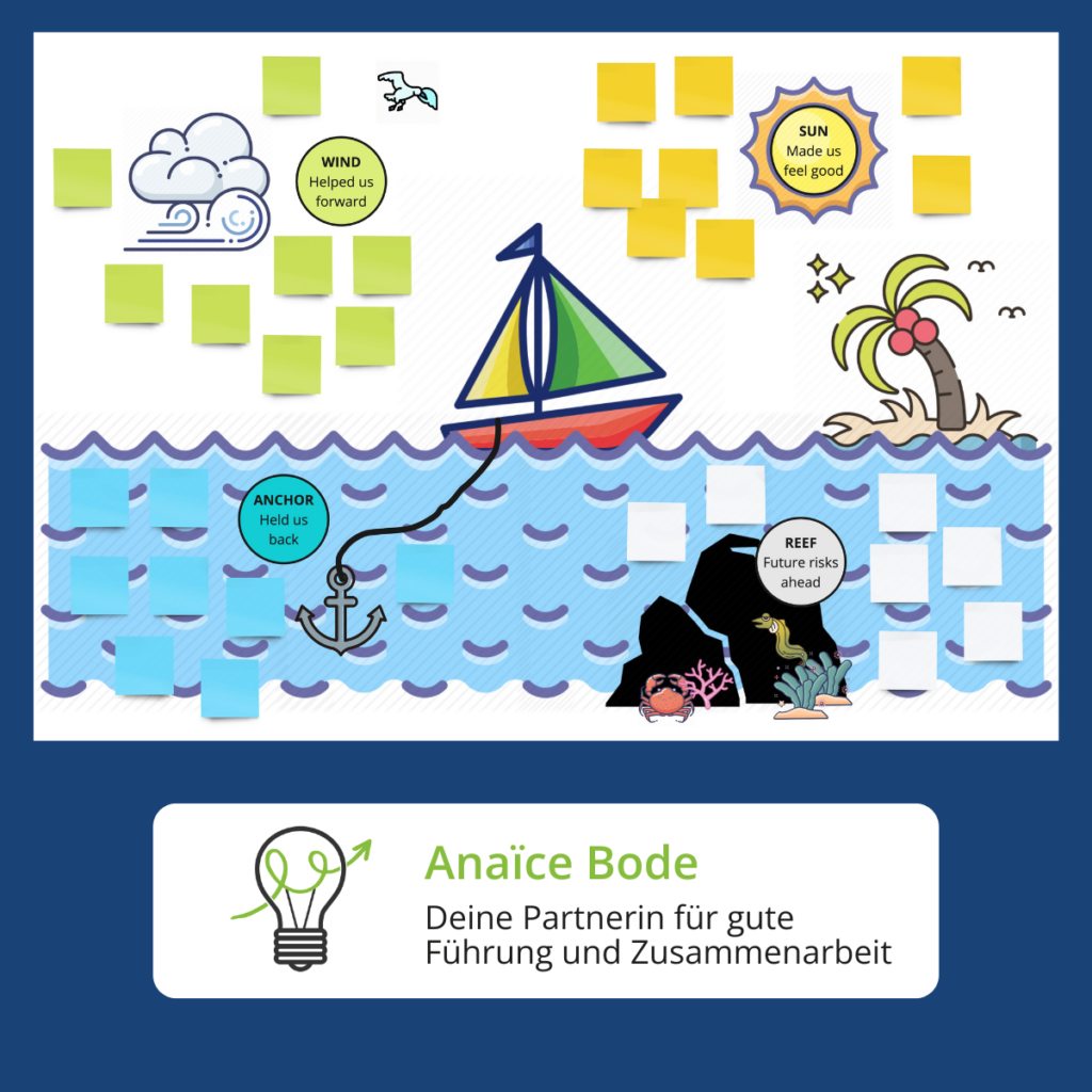 Eine Vorlage für eine Sailboatretro